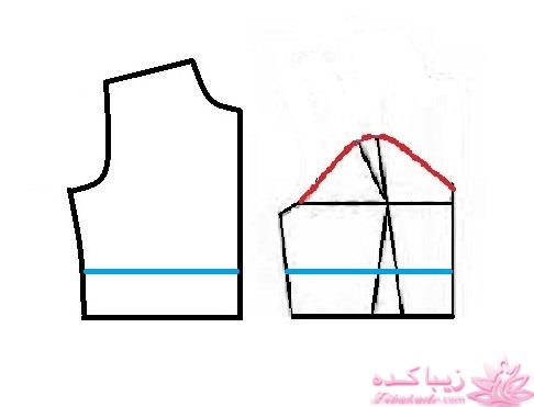 آموزش دوخت لباس مجلسی